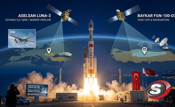 Türkiye’nin Uzay Hamlesi: LUNA-2 ve FGN-100-D3 Yörüngede!