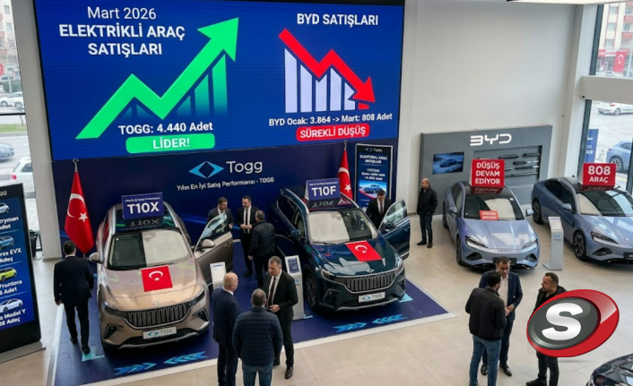 Türkiye Elektrikli Otomobil Pazarı Mart 2026 Raporu: Togg Zirvede, BYD’de Sert Düşüş!