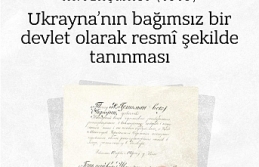 Tarih Tekerrür Ediyor: Brest-Litovsk'tan Günümüze Ukrayna'nın Bitmeyen Bağımsızlık Mücadelesi